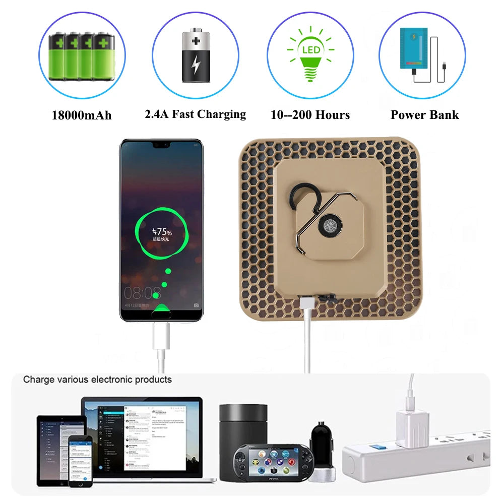 🔋 3-in-1 Portable Camping Lantern: Bright Light 💡, Power Bank 🔌 & Magnetic Base 🧲