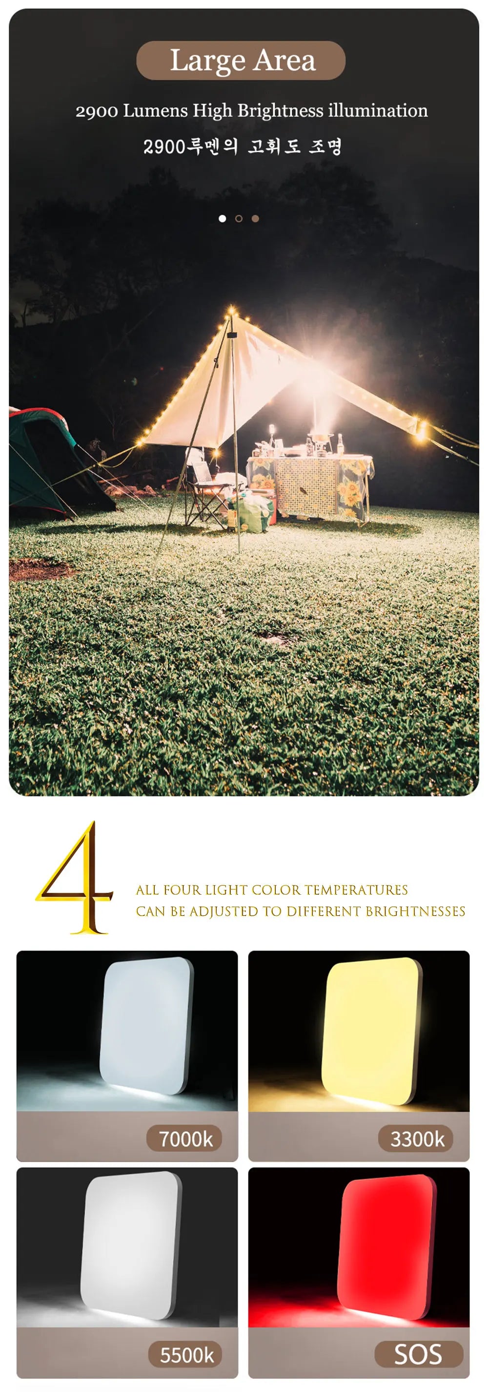 🔋 3-in-1 Portable Camping Lantern: Bright Light 💡, Power Bank 🔌 & Magnetic Base 🧲