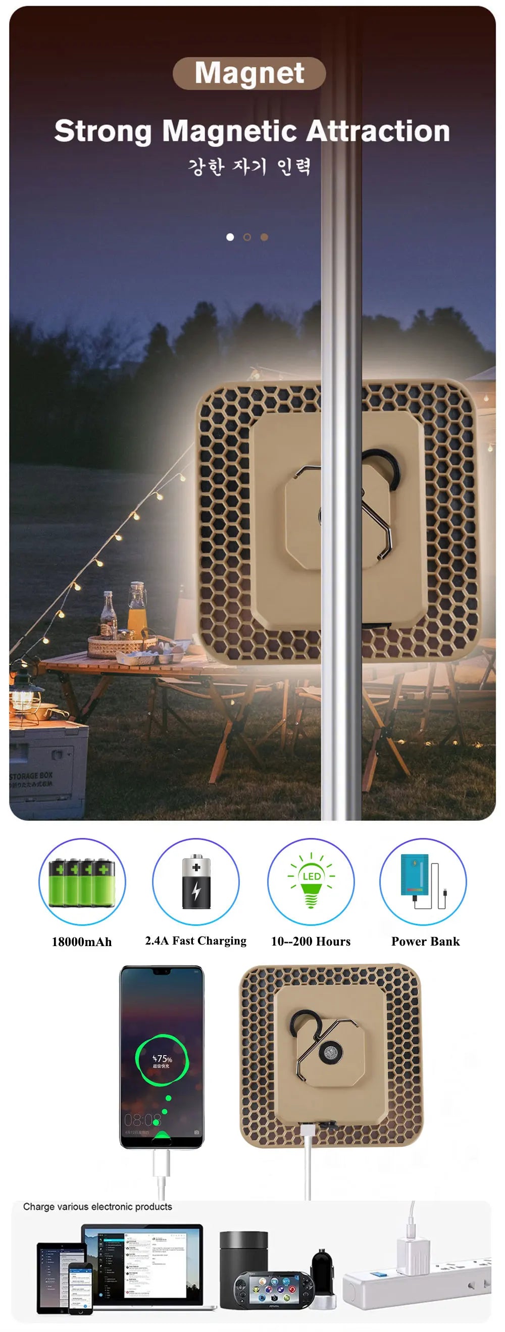 🔋 3-in-1 Portable Camping Lantern: Bright Light 💡, Power Bank 🔌 & Magnetic Base 🧲